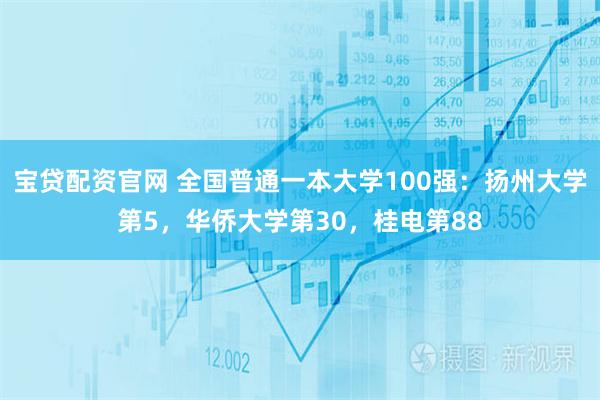 宝贷配资官网 全国普通一本大学100强：扬州大学第5，华侨大学第30，桂电第88