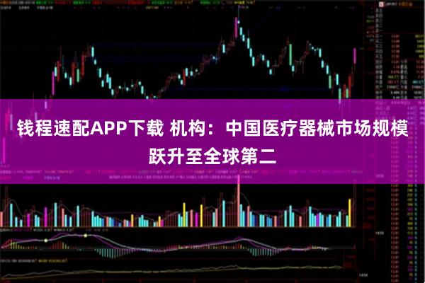 钱程速配APP下载 机构：中国医疗器械市场规模跃升至全球第二